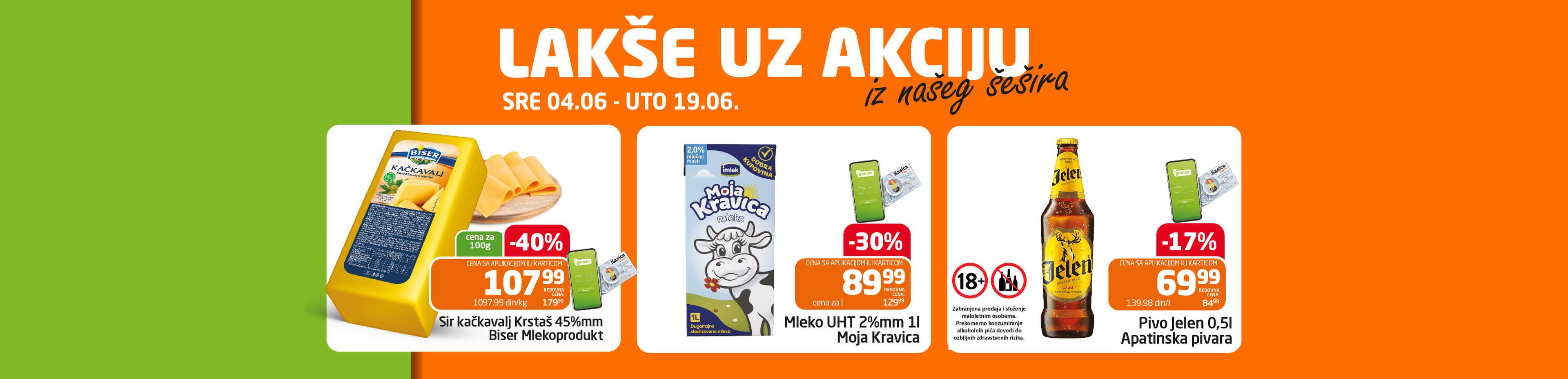 Akcije iz šešira
